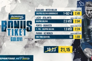 AdmiralBet i Sportske bonus tiket - Vreme je za golove i kvotu 21,15!